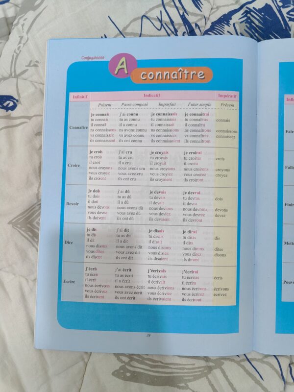 IMG-20241031-WA0024 Un PACKAGE Pour Apprendre La Langue Française Facilement 😍 (Cadeau + Livraison Gratuite Depuis La Maison)